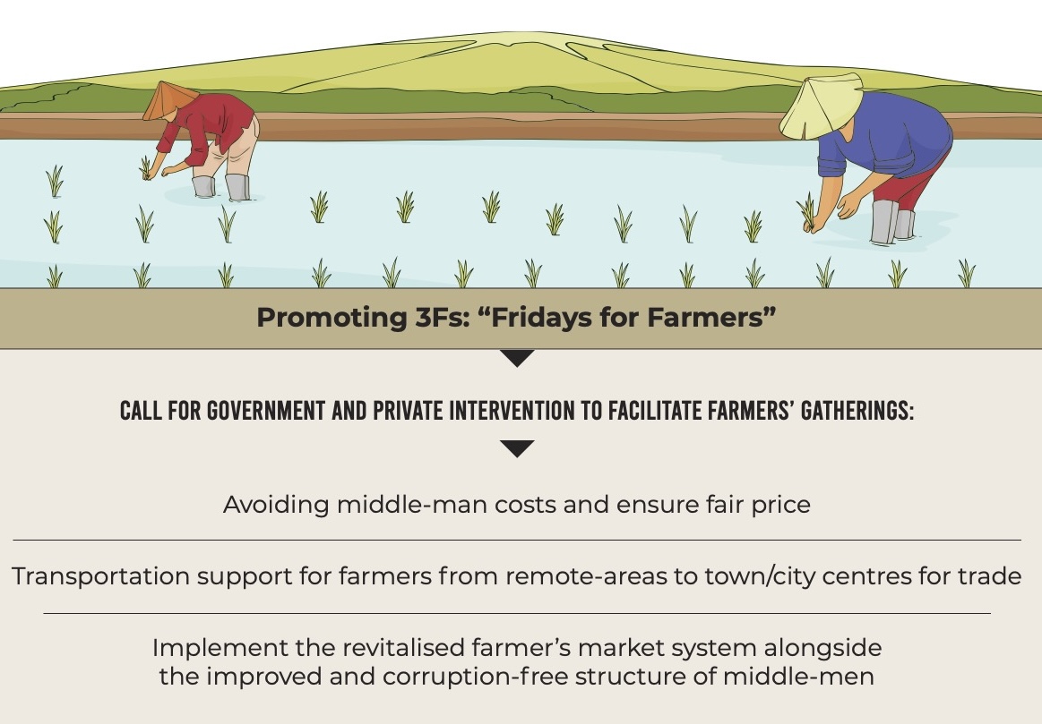 Item 4_Inflation Control update – small