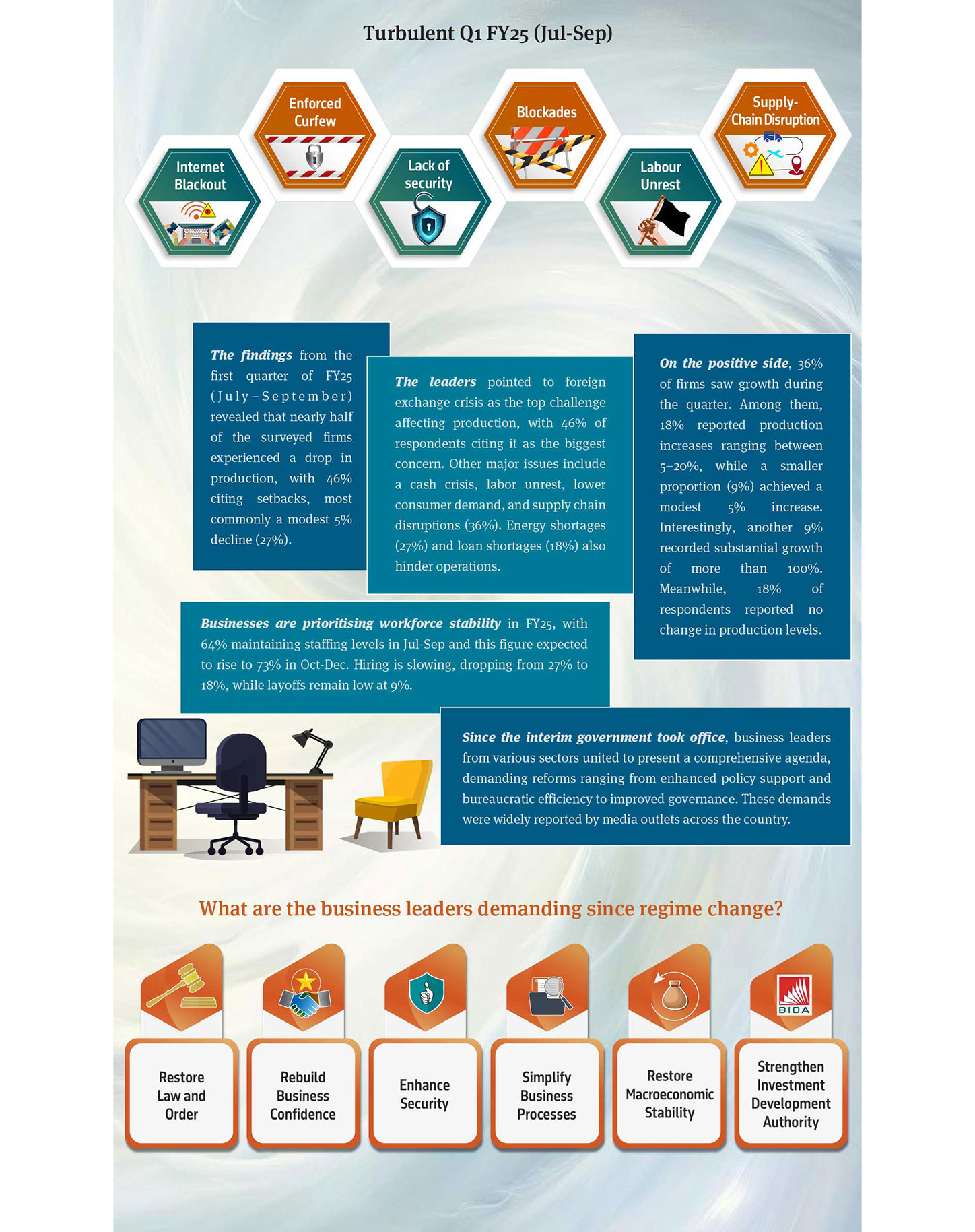 item-7th-issue-2-new