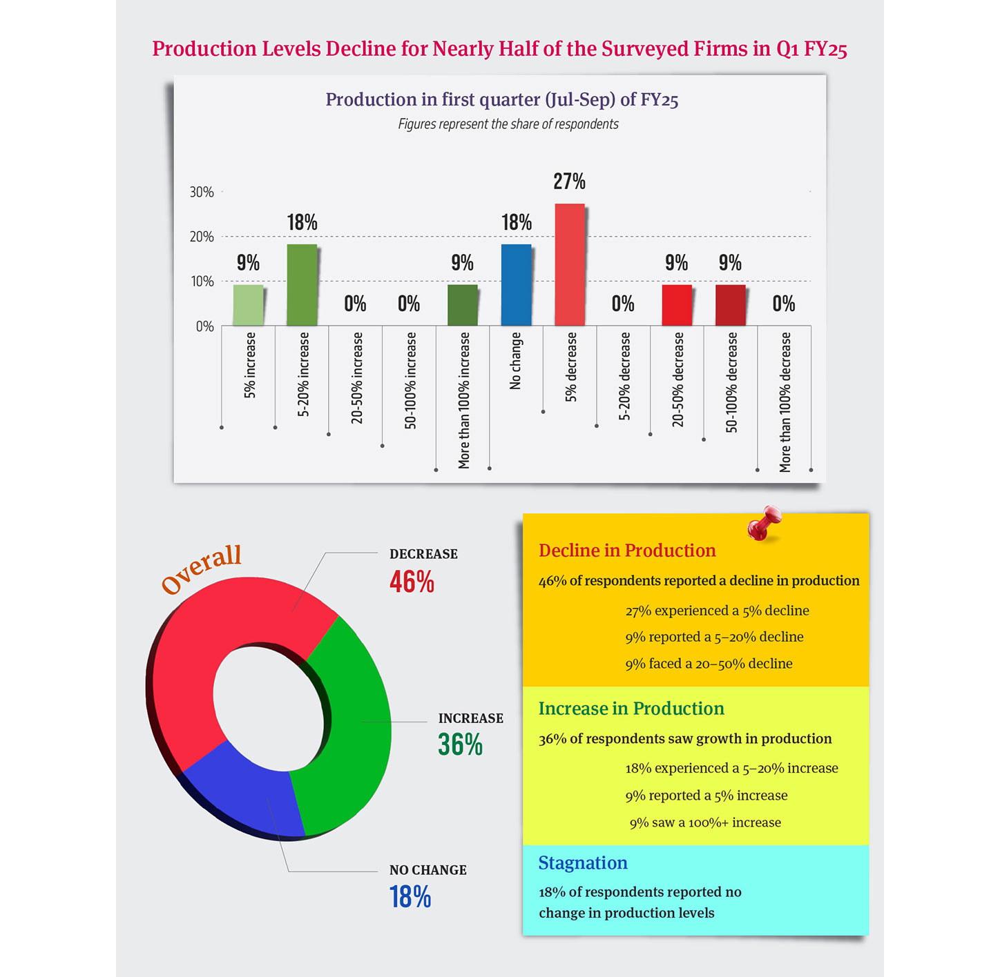 item-7th-issue-5-new