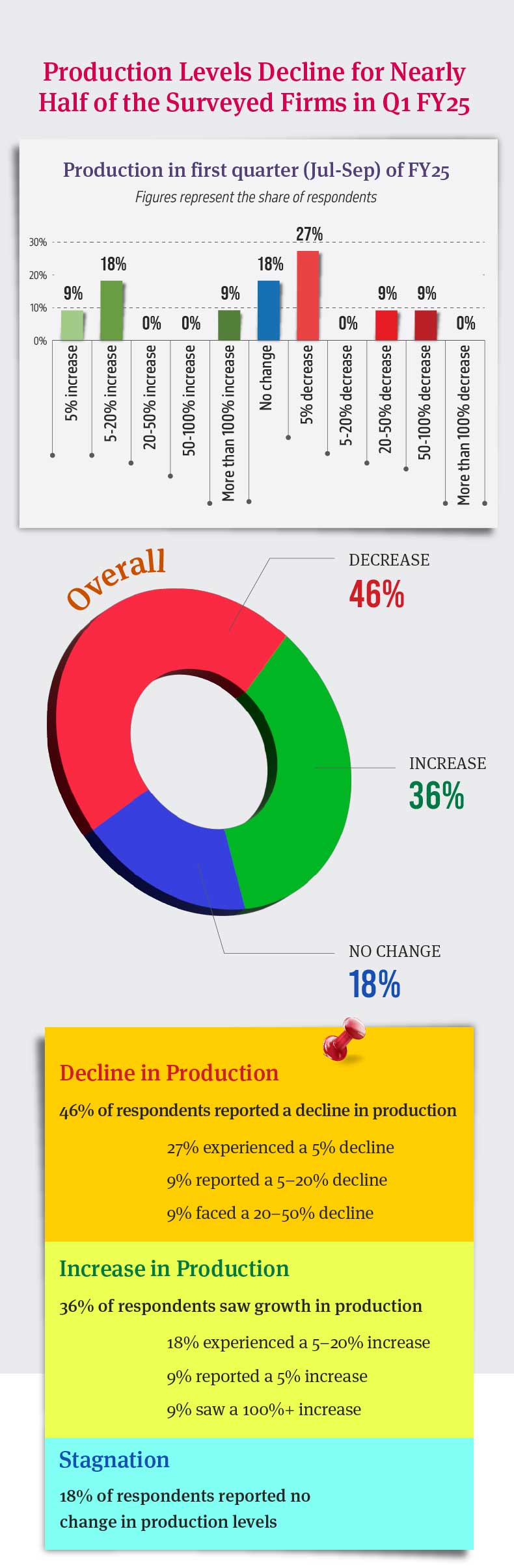 item-7th-issue-5-small