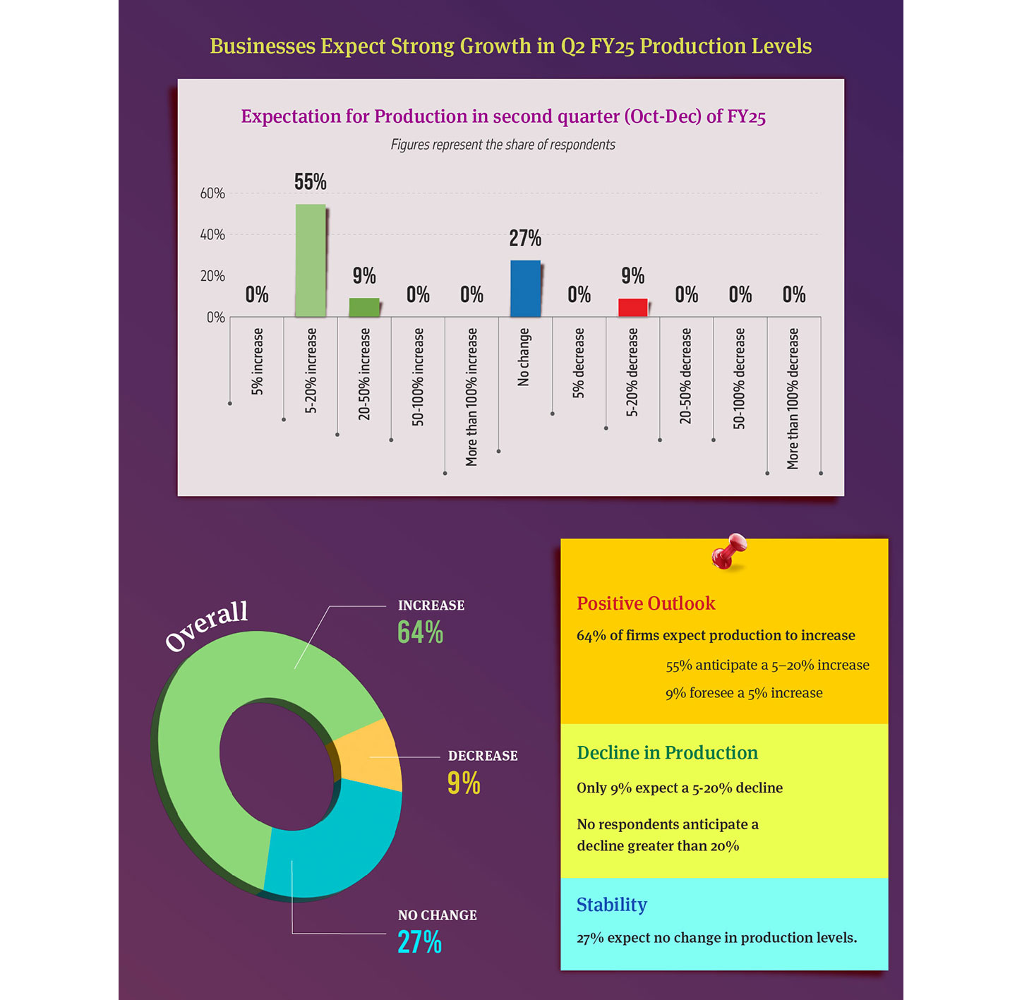 item-7th-issue-6-new