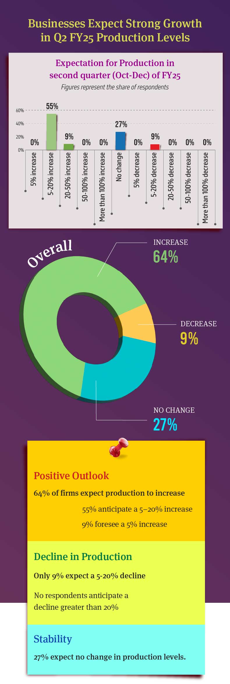 item-7th-issue-6-small