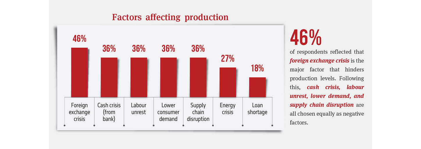 item-7th-issue-7-new