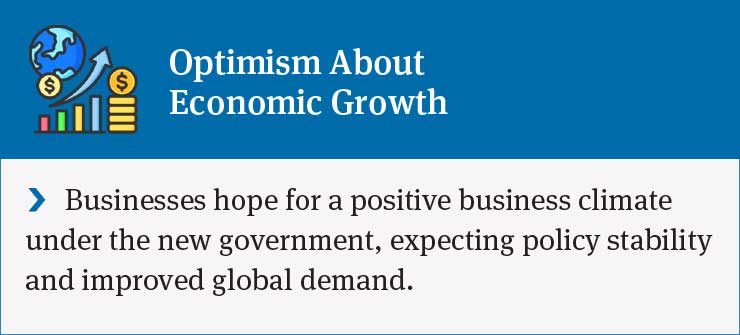 Economic Growth Outlook: Businesses Hope for Positive Changes and Policy Stability