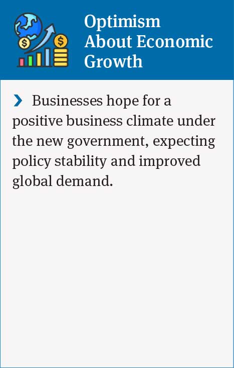 Economic Growth Outlook: Businesses Hope for Positive Changes and Policy Stability