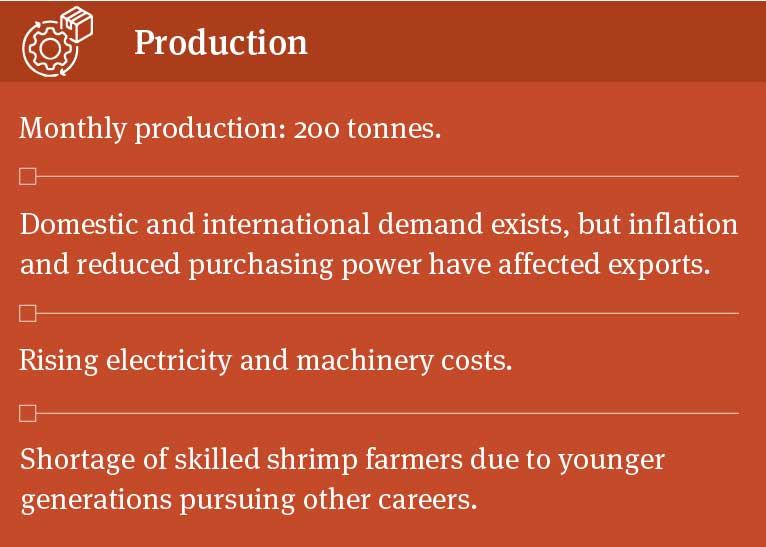 item-11-4_3-03-small