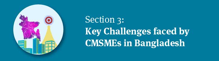 Key Challenges for SMEs in Bangladesh: Section 3 - Overcoming Hurdles to Business Success
