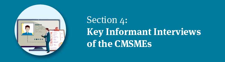 Key Informant Interviews: Insights from CMSMEs on Challenges and Opportunities